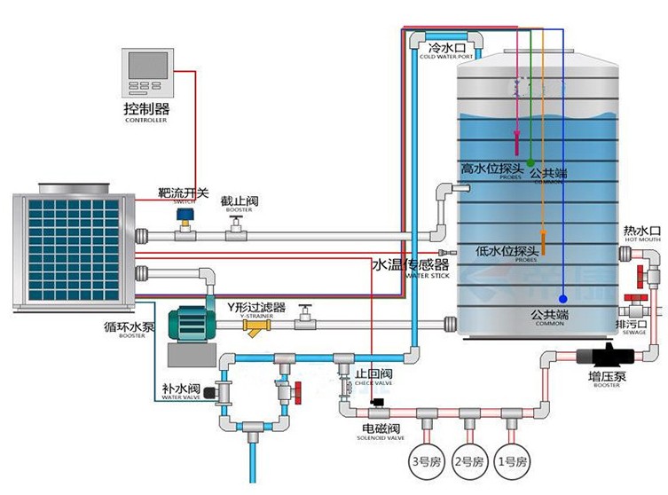 浪騰水上樂園設(shè)備廠家