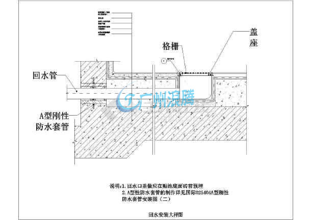 游泳池設備-標準訓練池